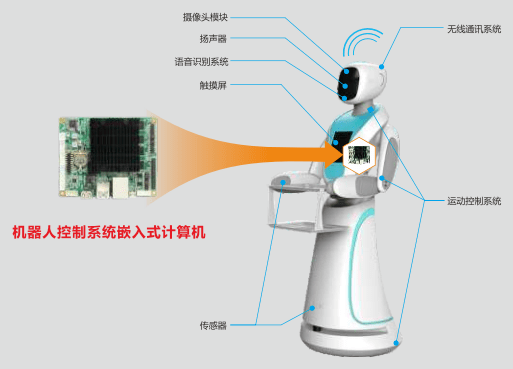 智能硅胶，引领科技创新与智能生活的关键材料,安全解析策略_S11.58.76