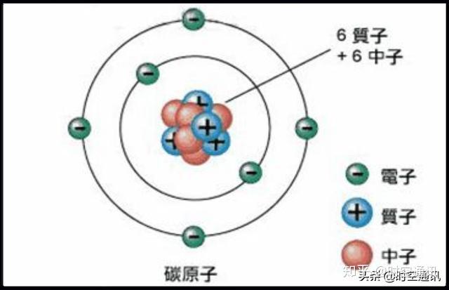 测定铟原子相对原子质量的关键人物及其贡献,权威诠释推进方式_tShop42.54.24