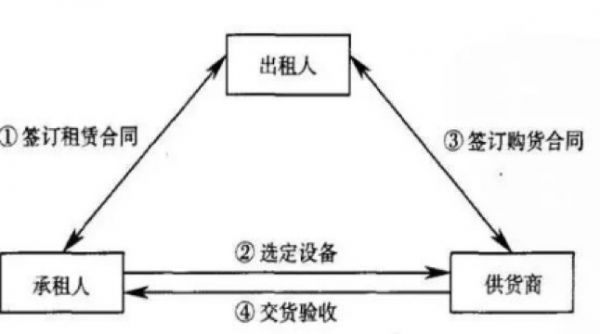 船用锚链厂家深度解析,实地数据解释定义_特别版85.59.85