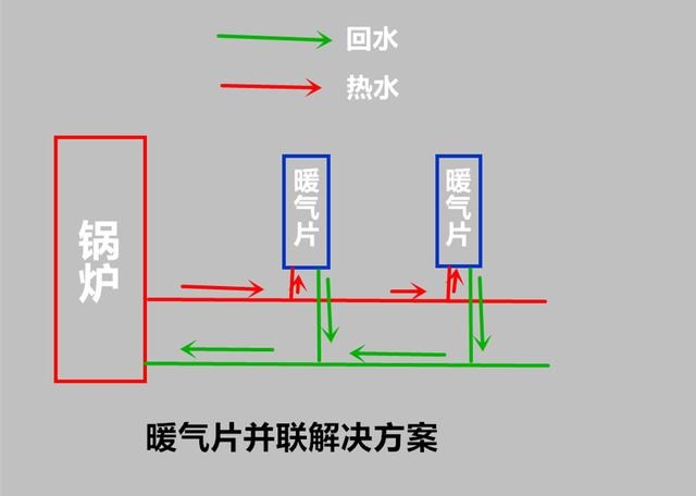 热水器发热管如何测量好坏，详细步骤与实用技巧,现状分析说明_安卓版83.27.21