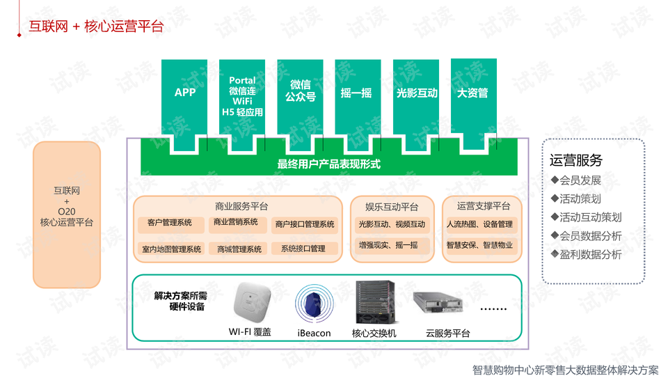 胶带存储条件与存储管理的重要性,实地数据验证执行_网红版88.79.42