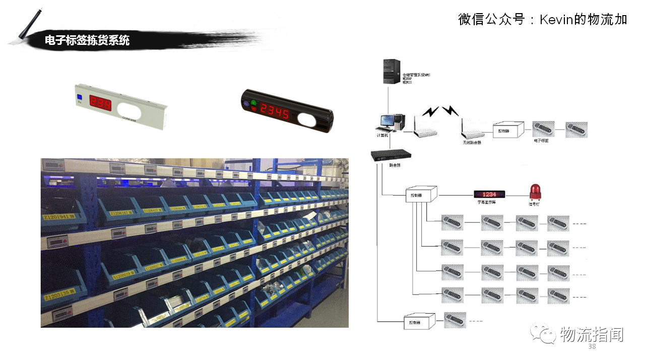 温控设备包括及其在现代社会的应用,收益成语分析落实_潮流版3.739