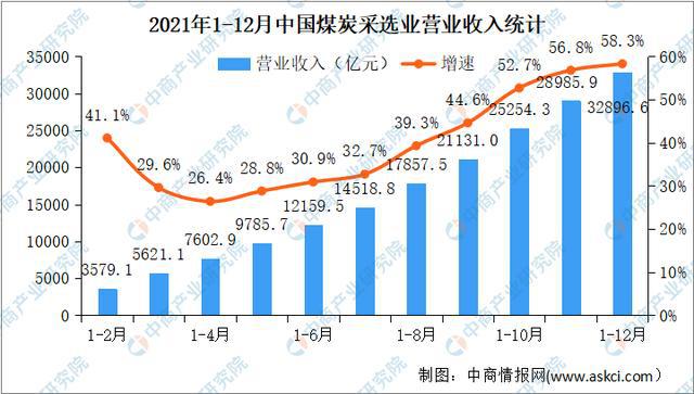 化学试剂行业的盈利潜力与商机探讨,数据支持设计计划_S72.79.62