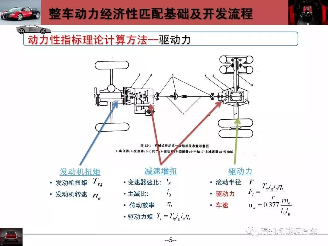 电气焊切割的使用方法,科学分析解析说明_专业版97.26.92