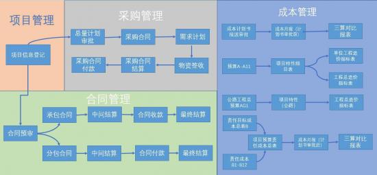 2024年12月 第6页