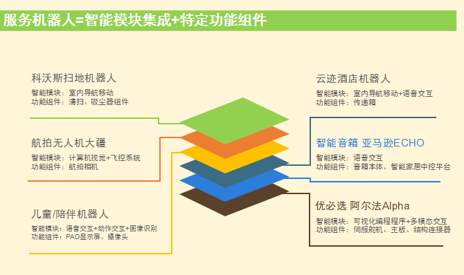 人工智能专业就业前景咋样知乎