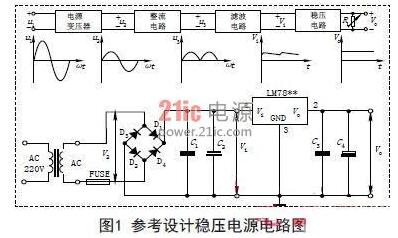 设计制作直流稳压电源