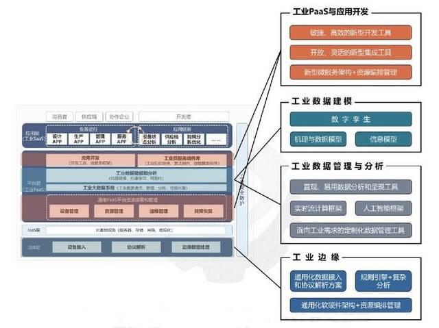 食品模型与人工智能专业就业方向探讨,最新解答方案__UHD33.45.26