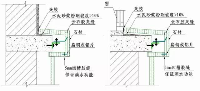 机械门锁与金属丝绳的连接方式解析,绝对经典解释落实_基础版67.869