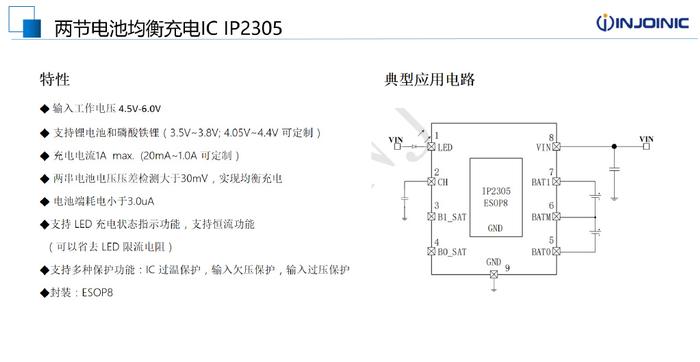 触发器高电平有效，概念解析与实际应用场景探讨,最新解答方案__UHD33.45.26