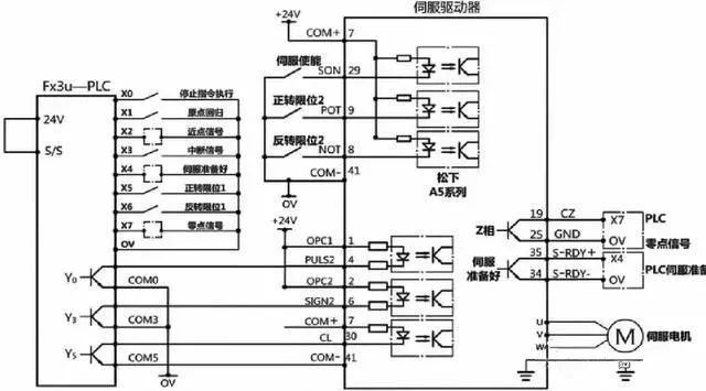 耐高温马达，性能特点与应用领域探讨,数据驱动计划_WP35.74.99