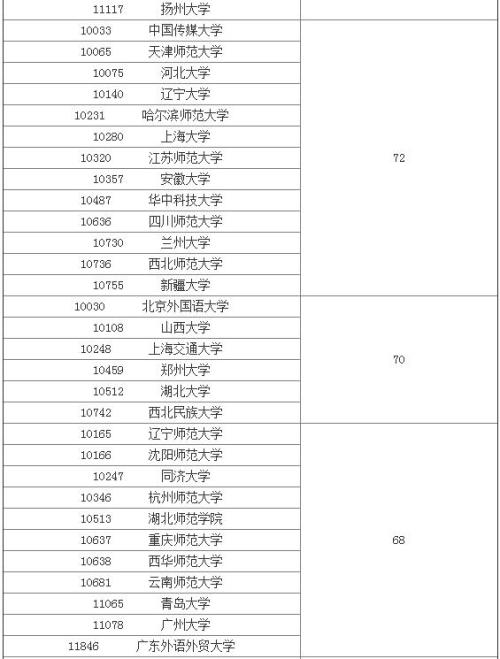 铁路涂料标准,专业说明评估_粉丝版56.92.35