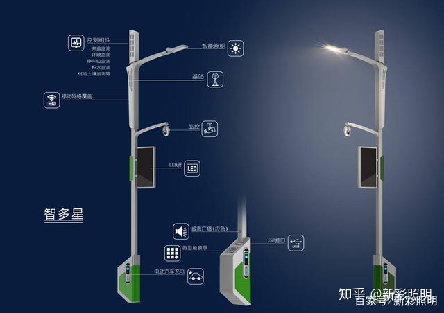 照明灯具技术要求,高速方案规划_iPad88.40.57