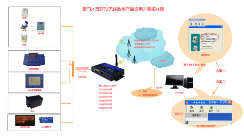 烟灰缸配件，了解它们的功能与重要性,实地执行数据分析_粉丝款81.30.73