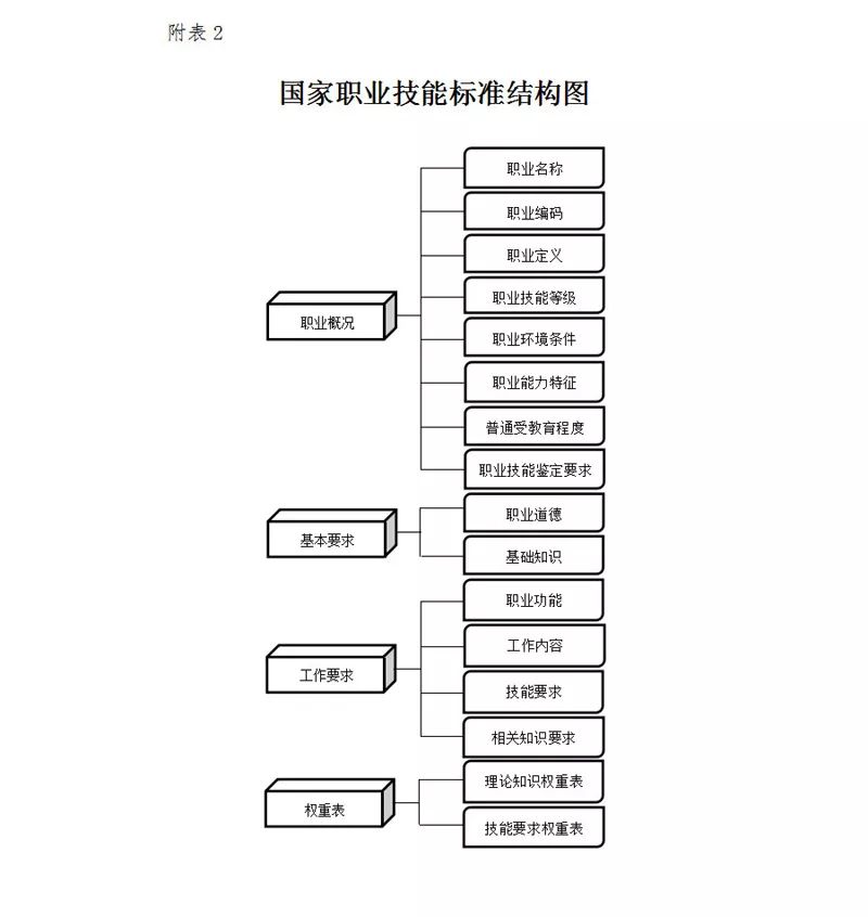 2024年12月23日 第4页