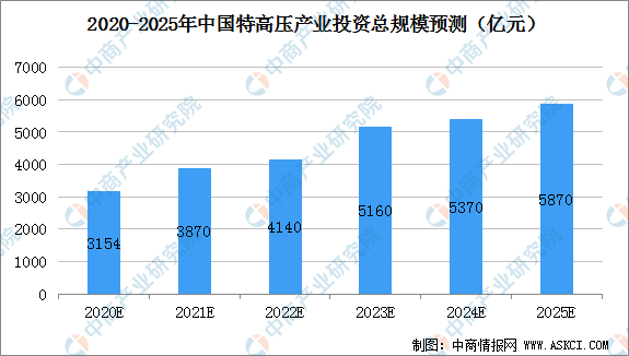 轮胎产业链股票，深度解析与前景展望,迅速处理解答问题_升级版34.61.87