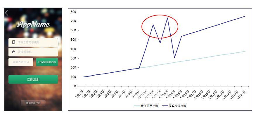 色谱技术应用，从理论到实践,数据支持设计计划_S72.79.62