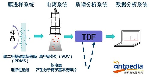 吹奏类乐器与拖地功能强大的机器人，两者之间的关联与差异,迅速处理解答问题_C版27.663