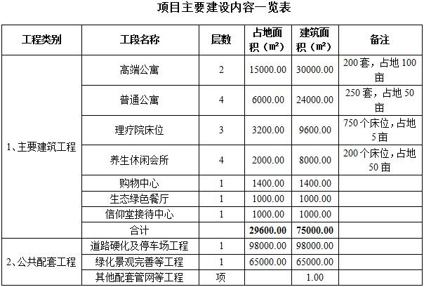 包装箱生意的市场前景分析,收益成语分析落实_潮流版3.739