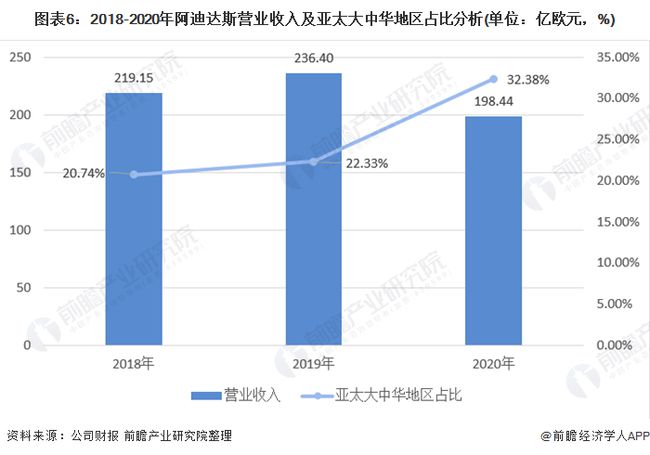 服装表演行业中的传播与推广意义深度分析,现状分析说明_安卓版83.27.21