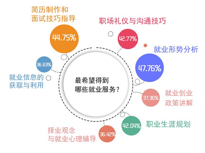 2024年12月 第34页