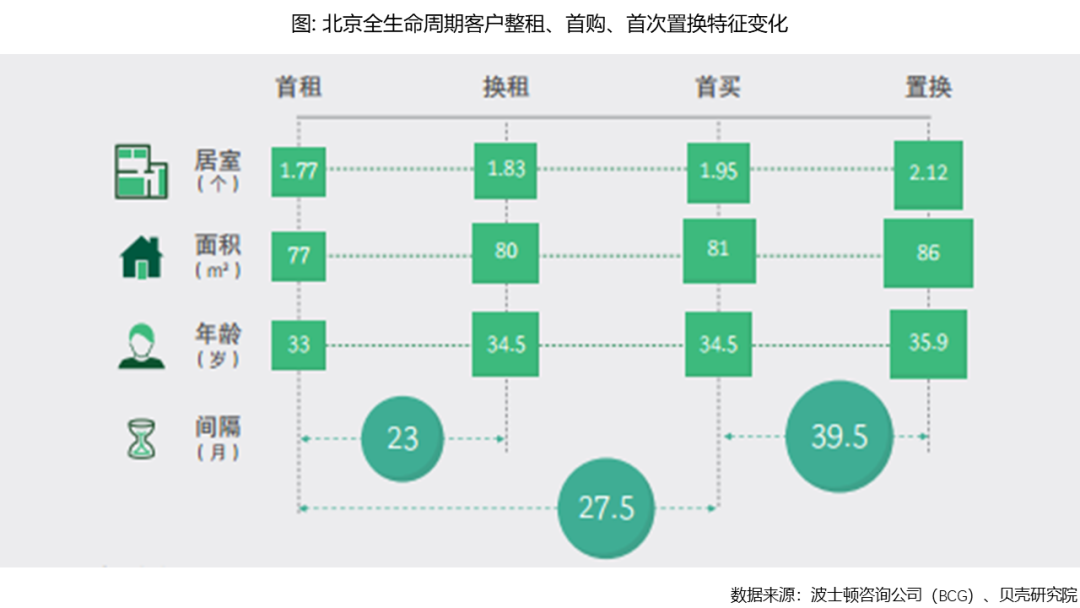 三表抄送系统的设备