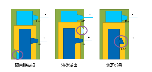 模型减震的方法和策略，打造稳固模型的关键步骤,适用性方案解析_2D57.74.12