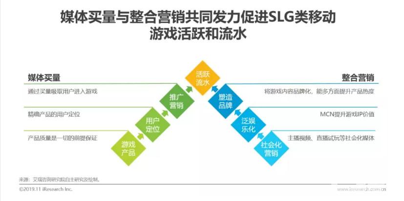 节能与环保论文2500字