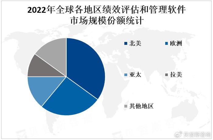 微细加工技术的研究现状和发展趋势