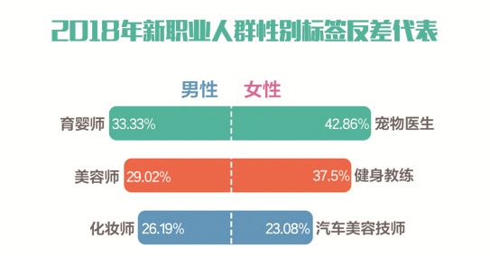 花梨木油的功效与作用