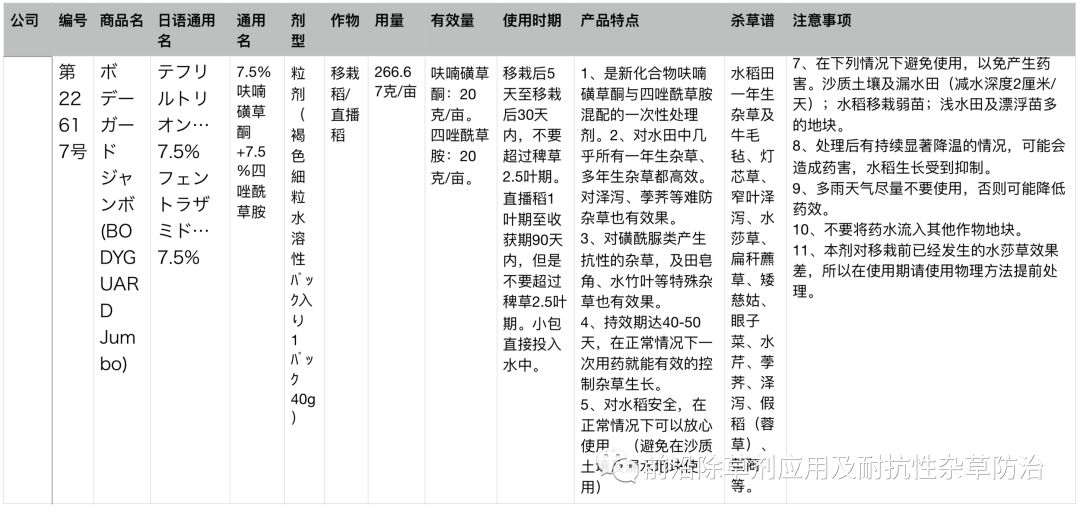 中药除甲醛的配方