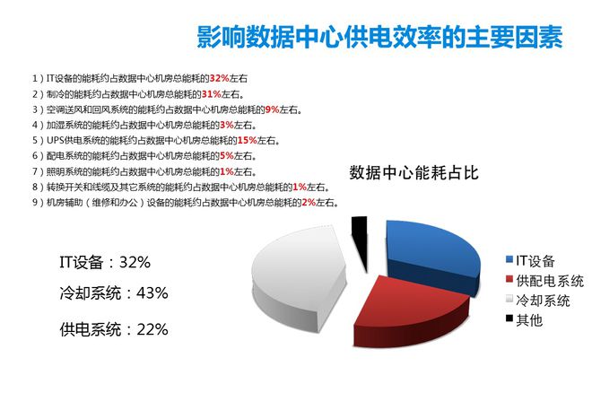 保温隔热系统，构建高效能源保存环境的综合解决方案,专业说明评估_粉丝版56.92.35