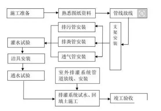 提花布工艺流程解析,绝对经典解释落实_基础版67.869