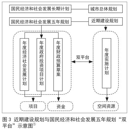 其它游艺设施与制动装置主要零部件有