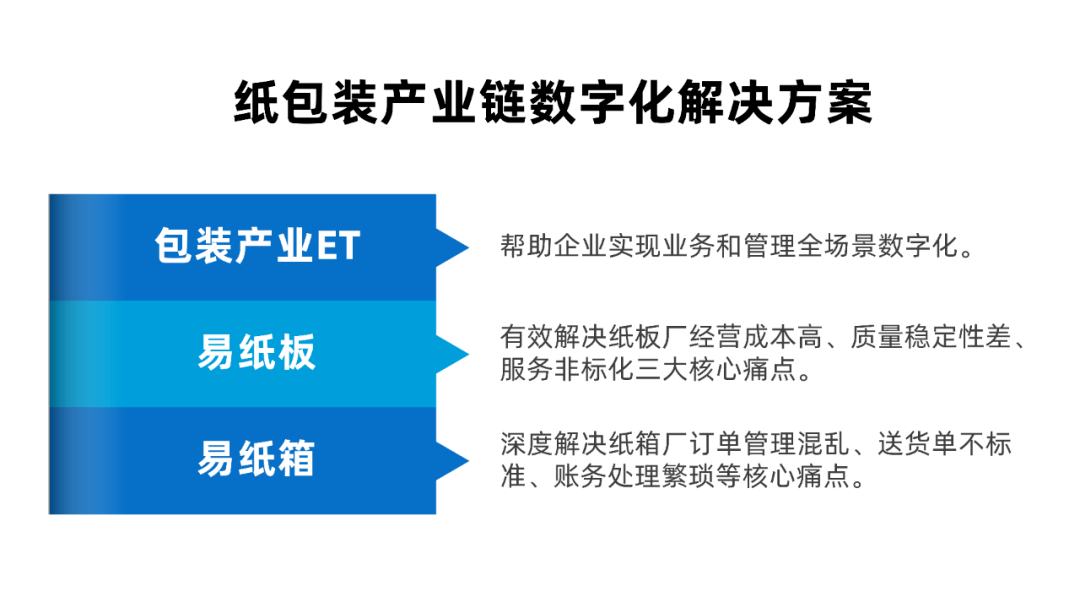 阀口包装技术，引领现代包装行业的新革命,数据支持执行策略_云端版61.97.30