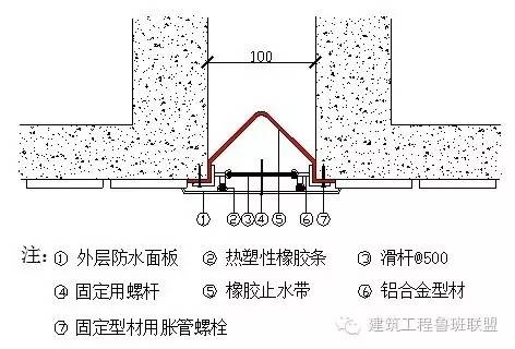 电缆涂料施工方案,精细评估解析_2D41.11.32