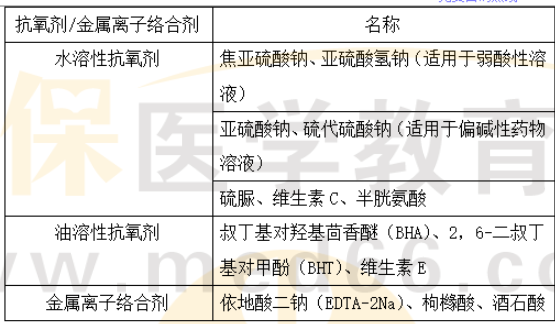 金属络合染料有毒吗