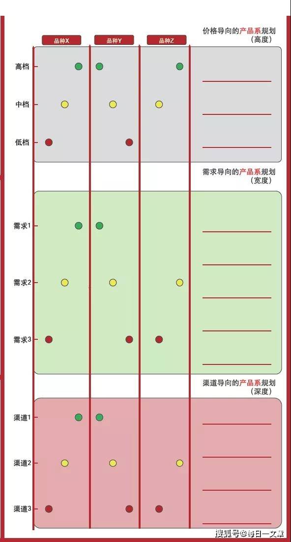 开关面料介绍