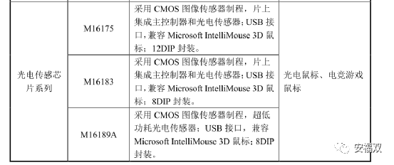 纸品加工与扭转试验设备的区别