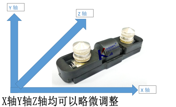 刮墨刀的接触角度及位置角度