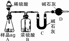 化学试剂用品