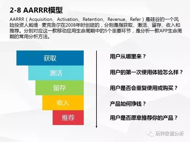 永磁材料ppt