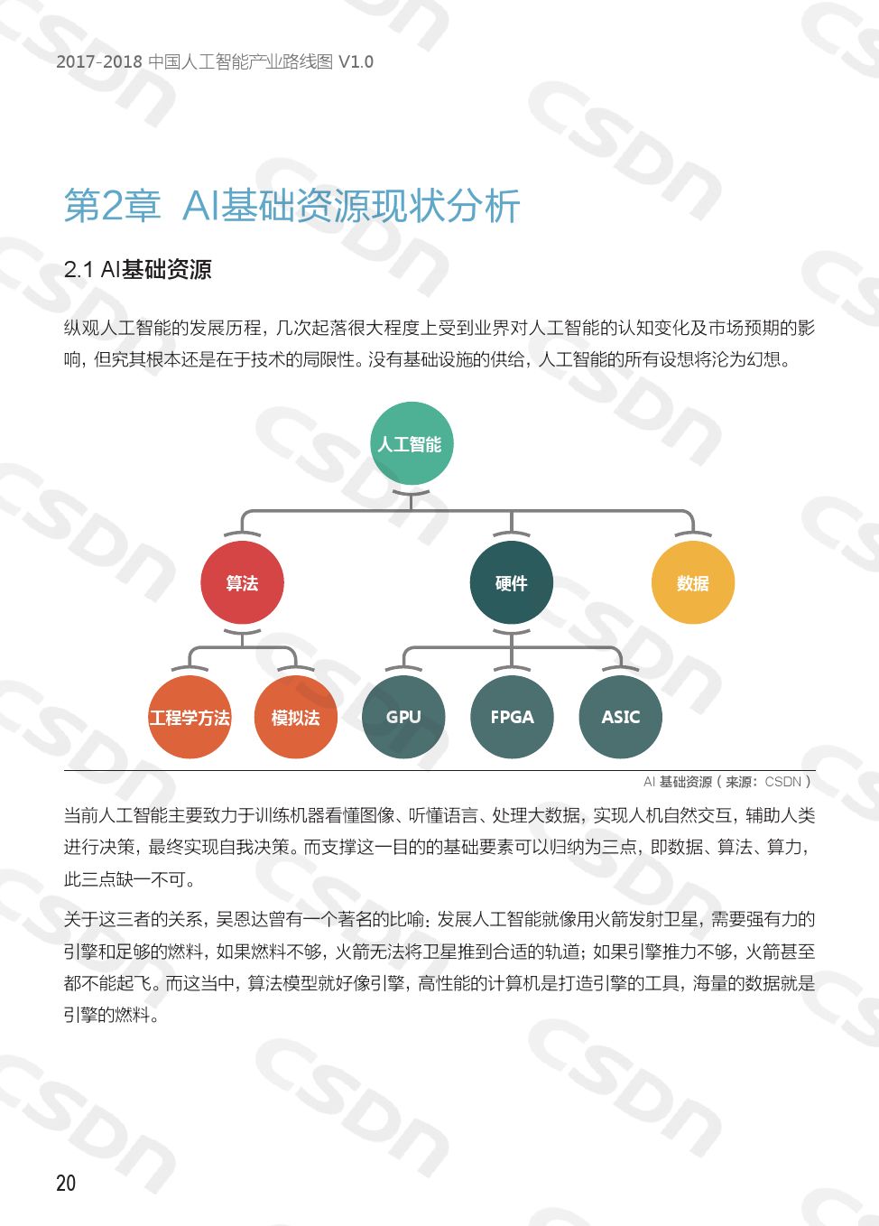 女性人工智能从业者的岗位选择与职业发展路径探索,全面分析说明_Linux51.25.11