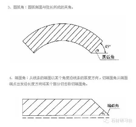 膨润土加工工艺及其特点,实地数据解释定义_特别版85.59.85