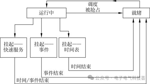 公共广播系统接线指南,完善的机制评估_SE版33.20.55