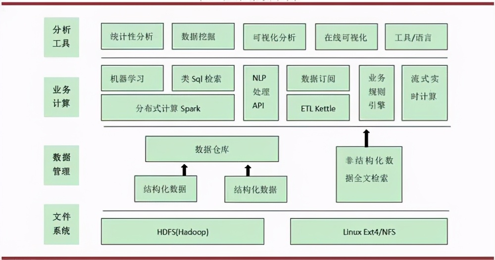 人工智能专业就业方向及相关工作岗位概述,效率资料解释定义_Elite51.62.94