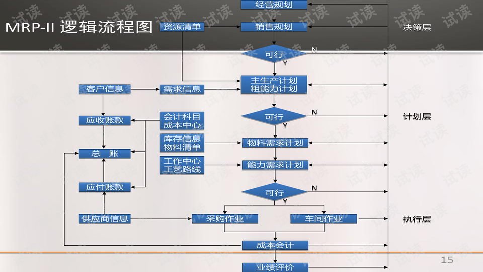 污水处理站运行原理详解,精细解析评估_UHD版24.24.68