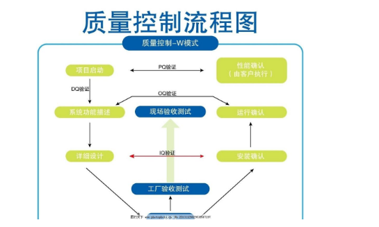 麻纺纱工艺过程详解,定性分析解释定义_豪华版97.73.83