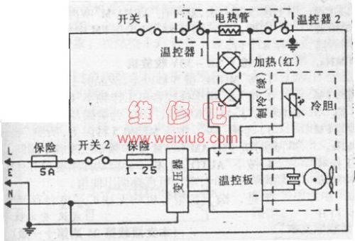 饮水机开关坏了怎么修及接线步骤详解,实证说明解析_复古版67.895