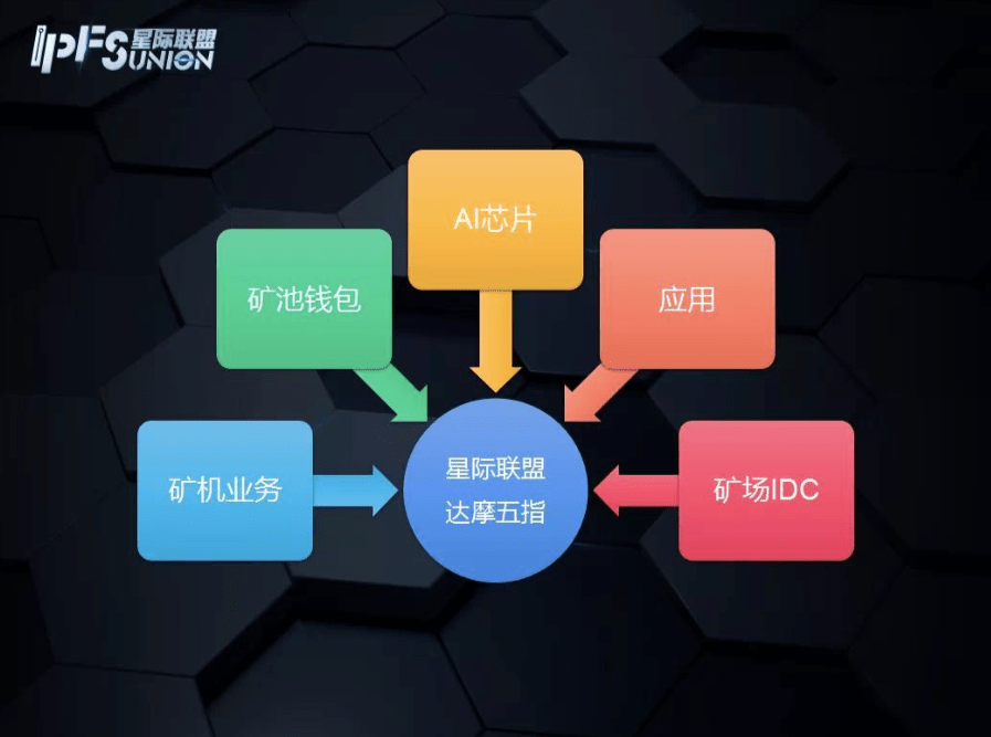 磁光盘MO，存储技术的历史与未来,迅速处理解答问题_升级版34.61.87